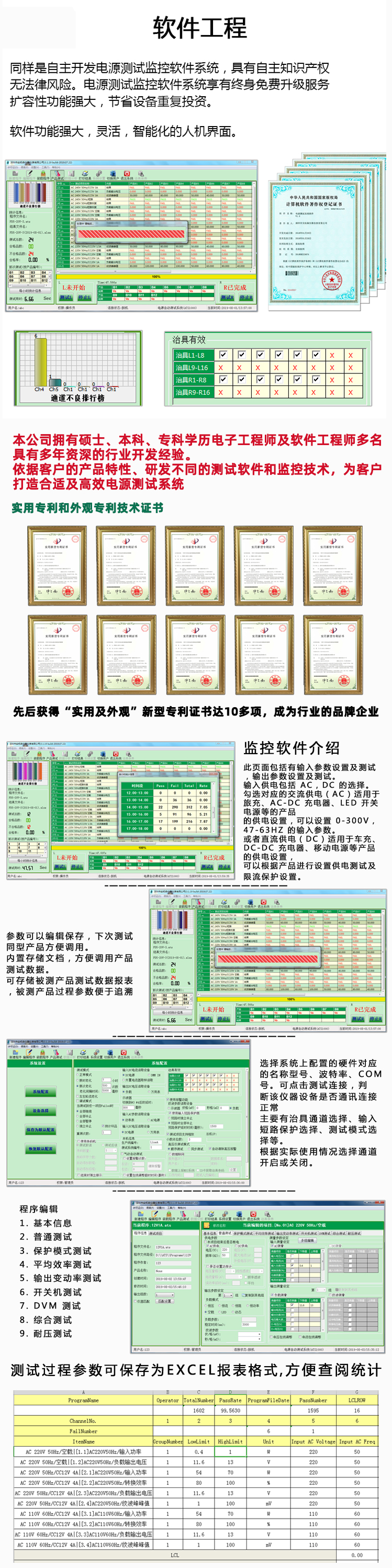 移動電源測試系統(tǒng)優(yōu)勢