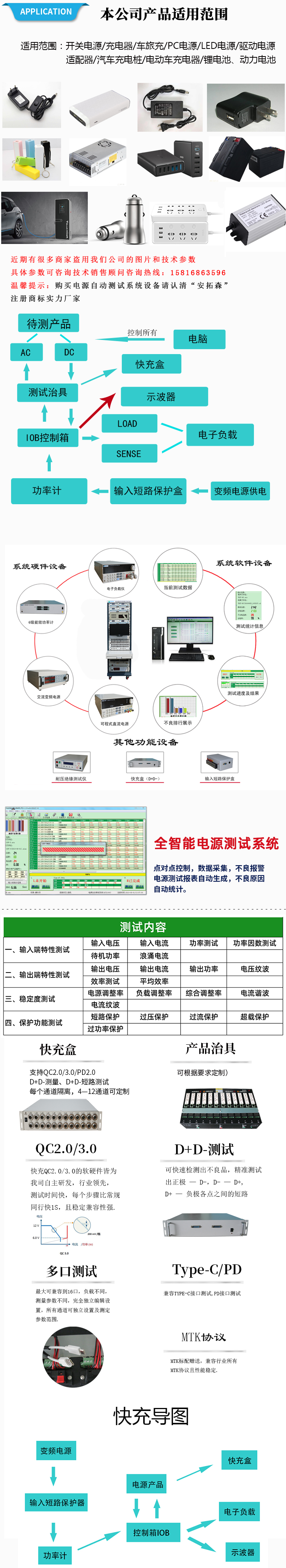 開關(guān)電源測試系統(tǒng)細(xì)節(jié)展示